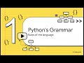 Python Operators Keywords Explained Python s Core Building Blocks TIE Unlock
