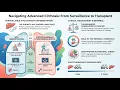 Advanced Cirrhosis and Liver Transplantation - Case Study
