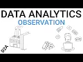 Data Analytics Basic Terminology - Population Sample Observation Variable Value