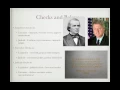 AP Gov Review Unit In 10 Minutes
