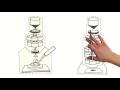 How Electron Microscopes Work SEM vs TEM Principles Electron Beams Resolution