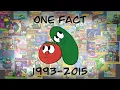 One Fact About EVERY VeggieTales and more