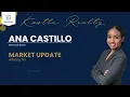 Albany NY Real Estate Market Report April 2025