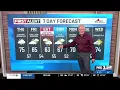 Thursday morning weather forecast