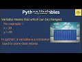 Day 2 Python Variables Types Network Automation Python for Network Engineers Hindi