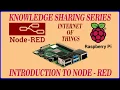Raspberry Pi 4 Node-Red IoT Introduction to Node-Red Environment