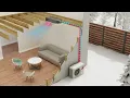 How It Works Mitsubishi Electric HVAC
