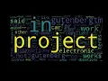 world cloud final project for the Crash Course python by google