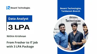 Software Training Courses