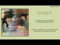 (SUB INDO) Kim Na Young - 'There For You' (Our Beloved Summer OST Part 4) HAN/ROM/INDO