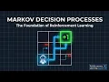 Markov Decision Processes Explained The Foundation of Reinforcement Learning