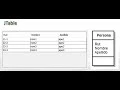 Mostrar datos en un JTable Orientado a Objetos