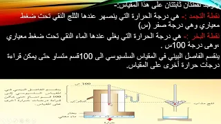 فيديواقياس درجة الحرارة 