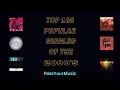Lagu Top 100 Popular Singles of the 2000's (from RateYourMusic)