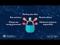 Cyber Security Explained Without the Jargon