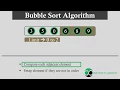 Bubble Sort in