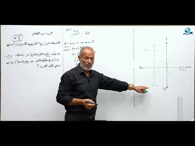 ⁣رياضيات السادس العلمي - الفصل الثاني - ألاسئله الوزارية الخارجية ج4