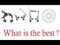 Types of Bike Brakes
