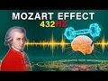 Lagu Efek Mozart pada 432Hz | Tingkatkan IQ, Fokus, dan Memori Hanya dalam Satu Sesi