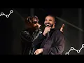 Download Lagu Juice WRLD ft. Drake - Lucid Dreams (Remix) BEST MASHUP!!