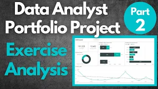 Data Analyst Portfolio Project - Data Model - Power BI & Excel