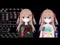 Download Lagu Neuro-sama and Evil Neuro Duet: We Don't Talk Anymore by Charlie Puth