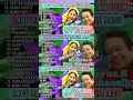 Lagu FULL ALBUM LAGU DANGDUT LAWAS NOSTAGIA TANPA IKLAN * FULL BASS) #dangdut #laguanakpopuler #dangdutan