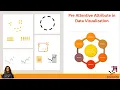 Pre Attentive Attribute in Data Visualization