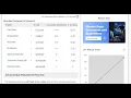 codechef starter 211 for u all solution here https t