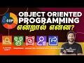 OOPS What is OOPs What is Object Oriented Programming