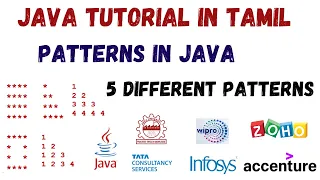 16 Patterns in java in Tamil Java Interview Patterns in Tamil Nested Loops Java in Tamil