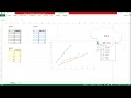how to plot multiple Sets of Data on an X and Y axis Scatter Chart in excel