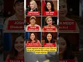 Download Lagu Masih ingatkah dengan 6 Artis Cilik era 90-an ini, mereka dulu sukses dengan single lagunya