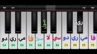 تعلم عزف موسيقى فور الس لبيتهوفن Fur Elies 