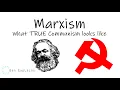 Marxism What True Communism Looks Like