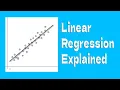 Simple Linear Regression - Explained Simply