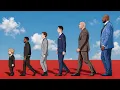 Celebrities Height Comparison 3D 100 Famous People Ranked