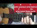 Download Lagu sholawat Nabi shalallahu ala Muhammad - cover gitar akustik