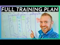 12 Week Beginner Sprint Triathlon Training Plan