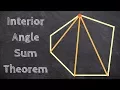 What is the interior angle sum theorem for polygons