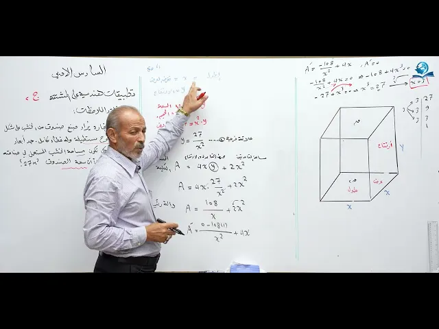 ⁣رياضيات السادس الادبي - الفصل الثالث - تطبيقات هندسية على المشتقة ج2