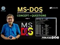 Tutorial on MS-DOS PART-1 ms dos tutorials