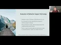 The Development and Validation of the Technology-Supported Reflection Inventory