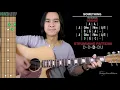 Something Guitar Cover The Beatles Tabs Solo
