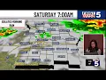 Weekend Forecast
