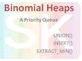 Binomial Heap Part 2 UNION operation INSERT EXTRACT - MIN etc