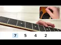Easy Guitar for Kids — Ode to Joy | Part 2