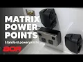 AOR - Matrix Standard Power Points