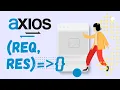 How to Make a Post Request from React to Node Js How to make an Axios post request from CLI
