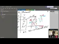 5 Instance Based vs Model Based Learning Types of Machine Learning